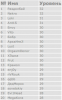 Screenshot 2012-05-05 at 03.33.35.png